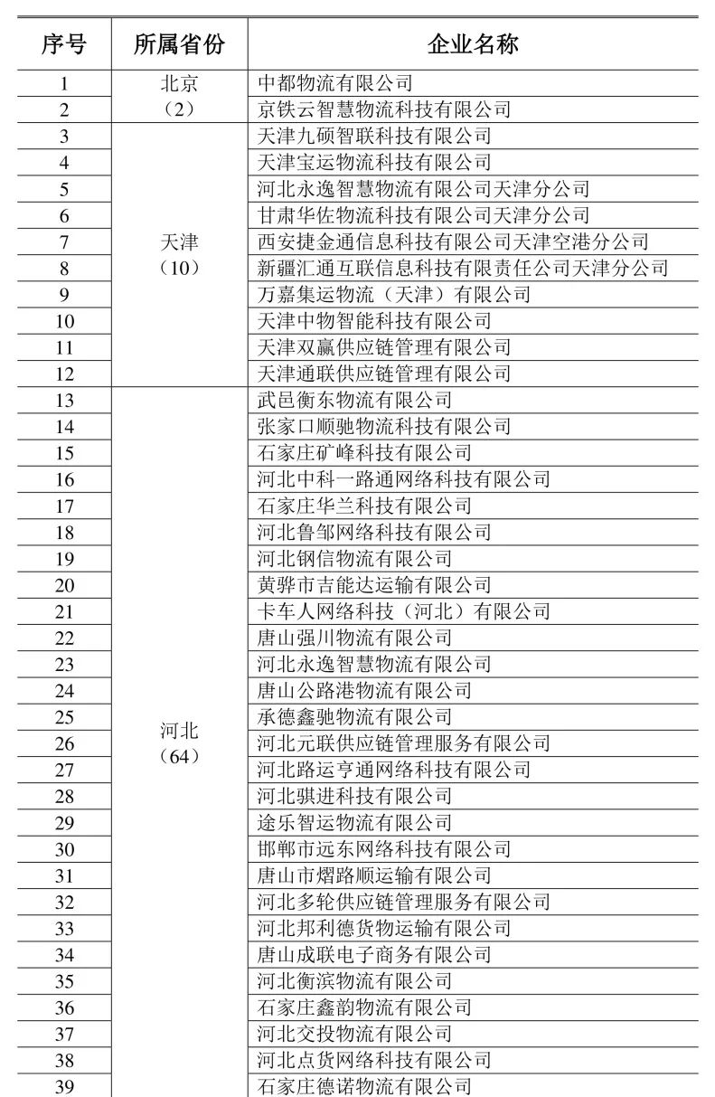 bifa·必发(中国)唯一官方网站