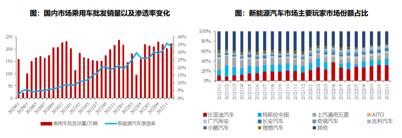 bifa·必发(中国)唯一官方网站