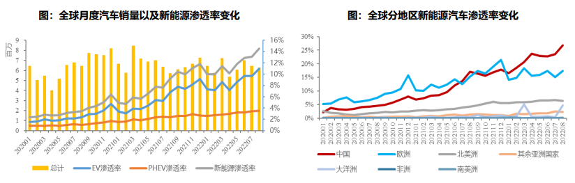 bifa·必发(中国)唯一官方网站