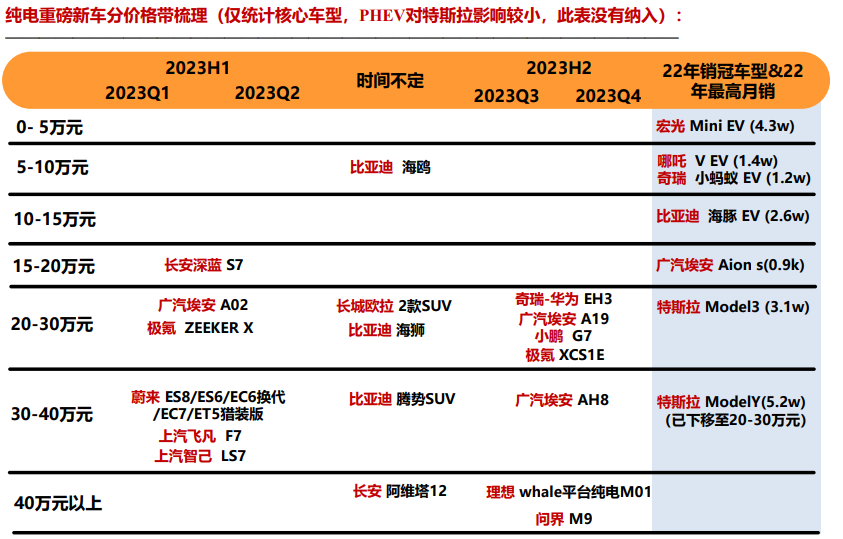 bifa·必发(中国)唯一官方网站