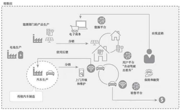 bifa·必发(中国)唯一官方网站