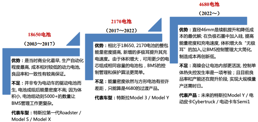 bifa·必发(中国)唯一官方网站