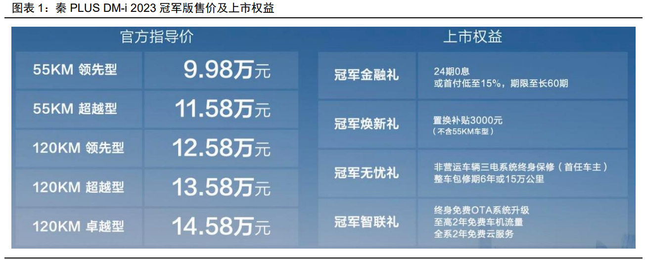 bifa·必发(中国)唯一官方网站