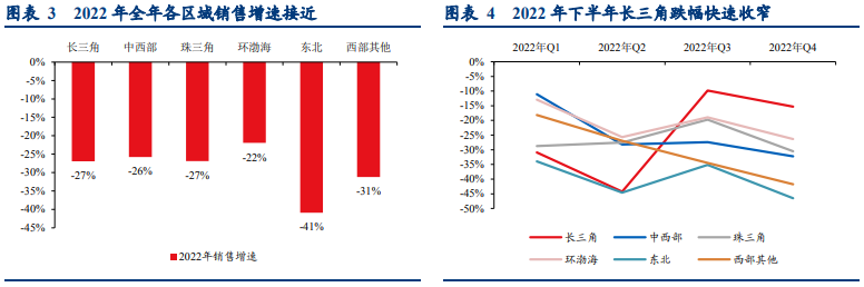 bifa·必发(中国)唯一官方网站