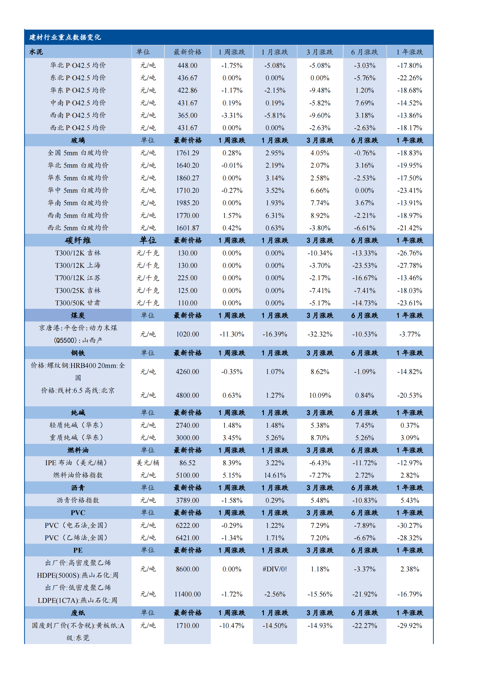 bifa·必发(中国)唯一官方网站