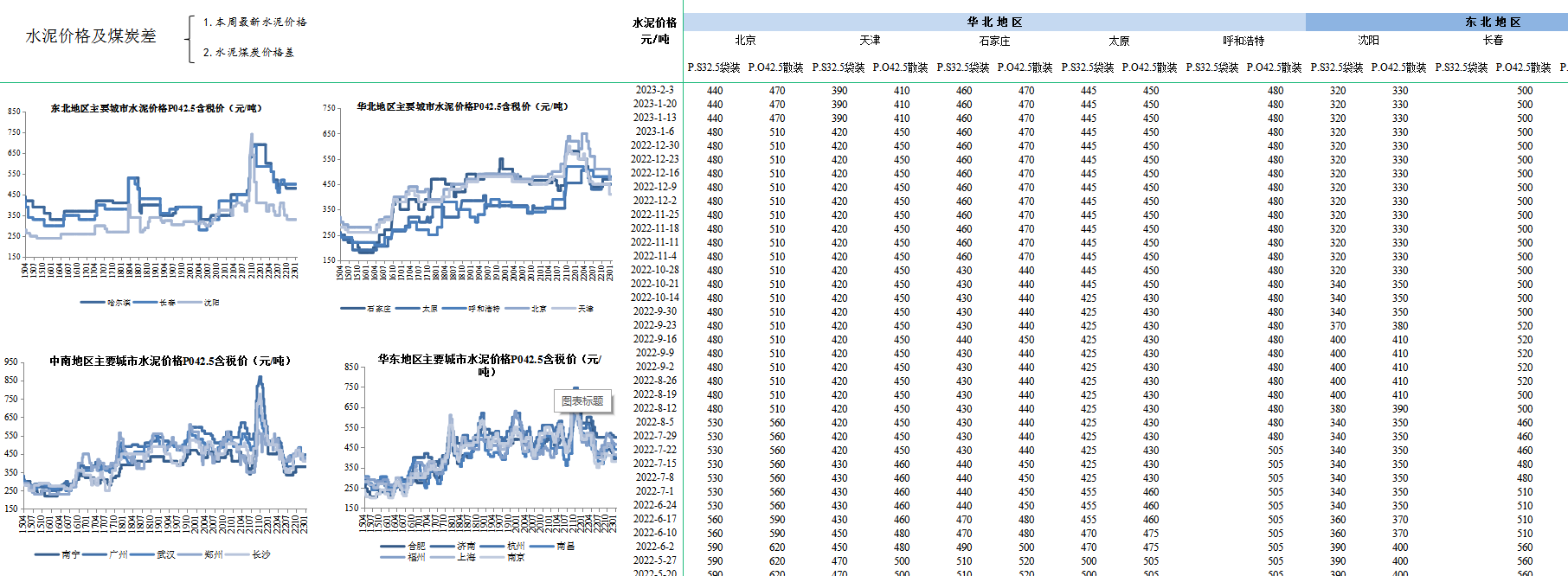 bifa·必发(中国)唯一官方网站