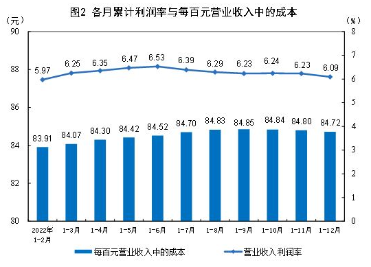 bifa·必发(中国)唯一官方网站