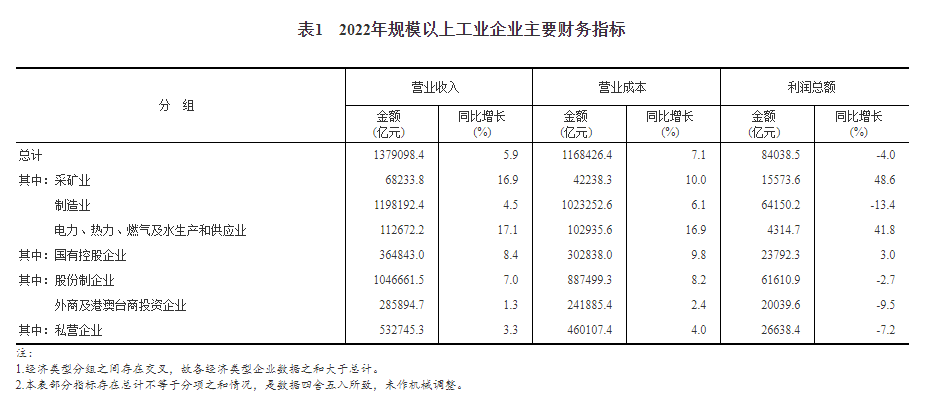 bifa·必发(中国)唯一官方网站