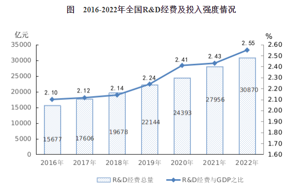 bifa·必发(中国)唯一官方网站