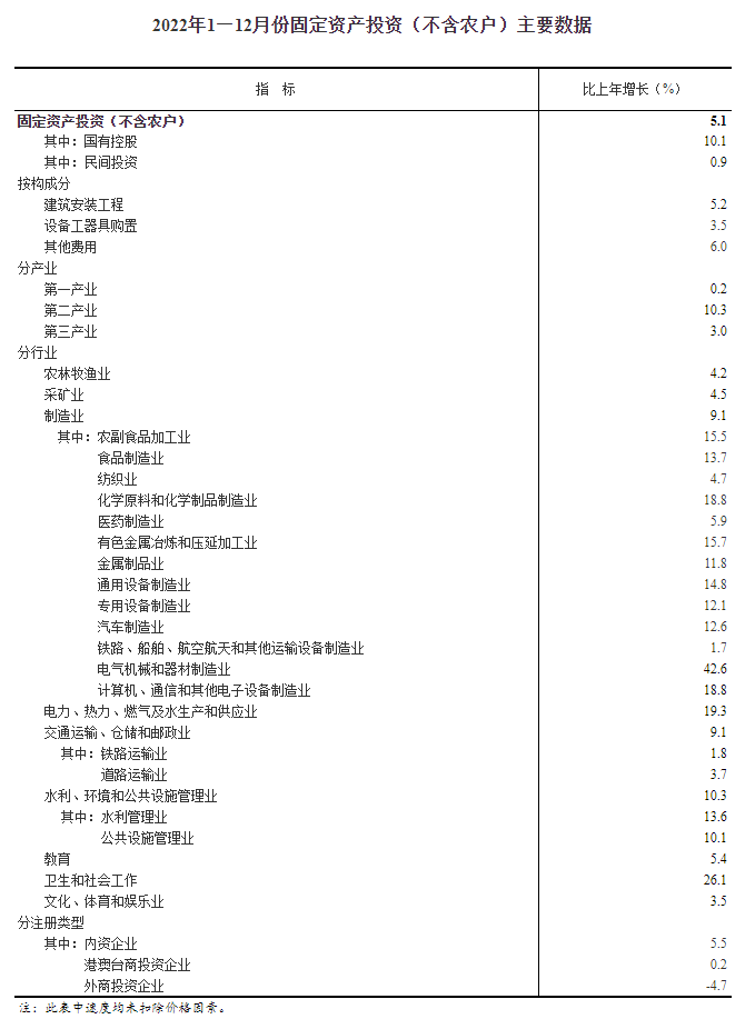 bifa·必发(中国)唯一官方网站