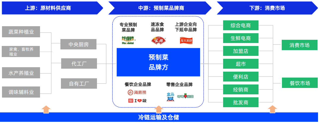 bifa·必发(中国)唯一官方网站