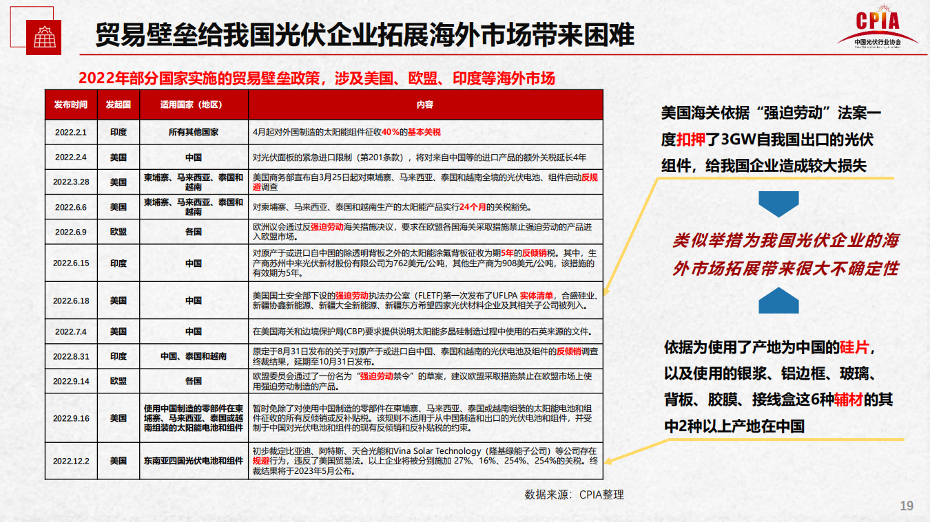 bifa·必发(中国)唯一官方网站