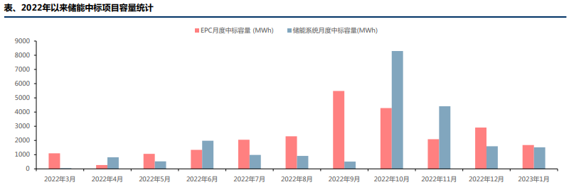 bifa·必发(中国)唯一官方网站