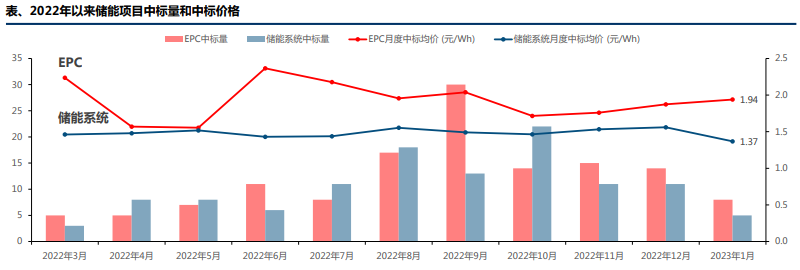 bifa·必发(中国)唯一官方网站