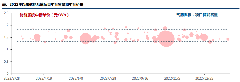 bifa·必发(中国)唯一官方网站