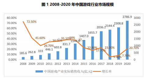 bifa·必发(中国)唯一官方网站