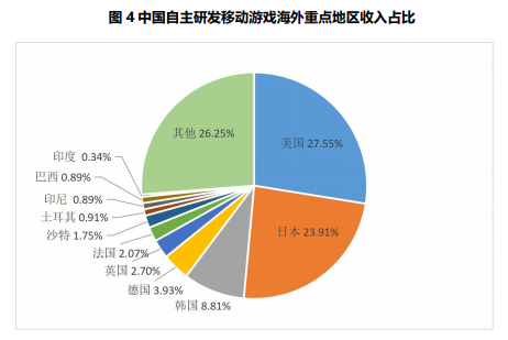 bifa·必发(中国)唯一官方网站