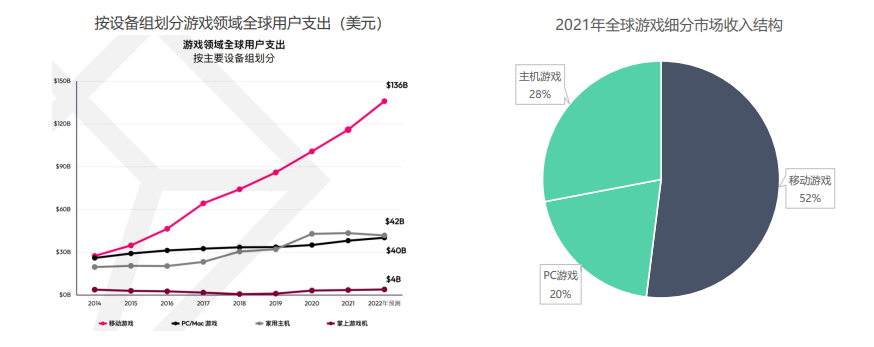 bifa·必发(中国)唯一官方网站