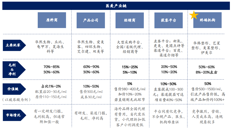 bifa·必发(中国)唯一官方网站