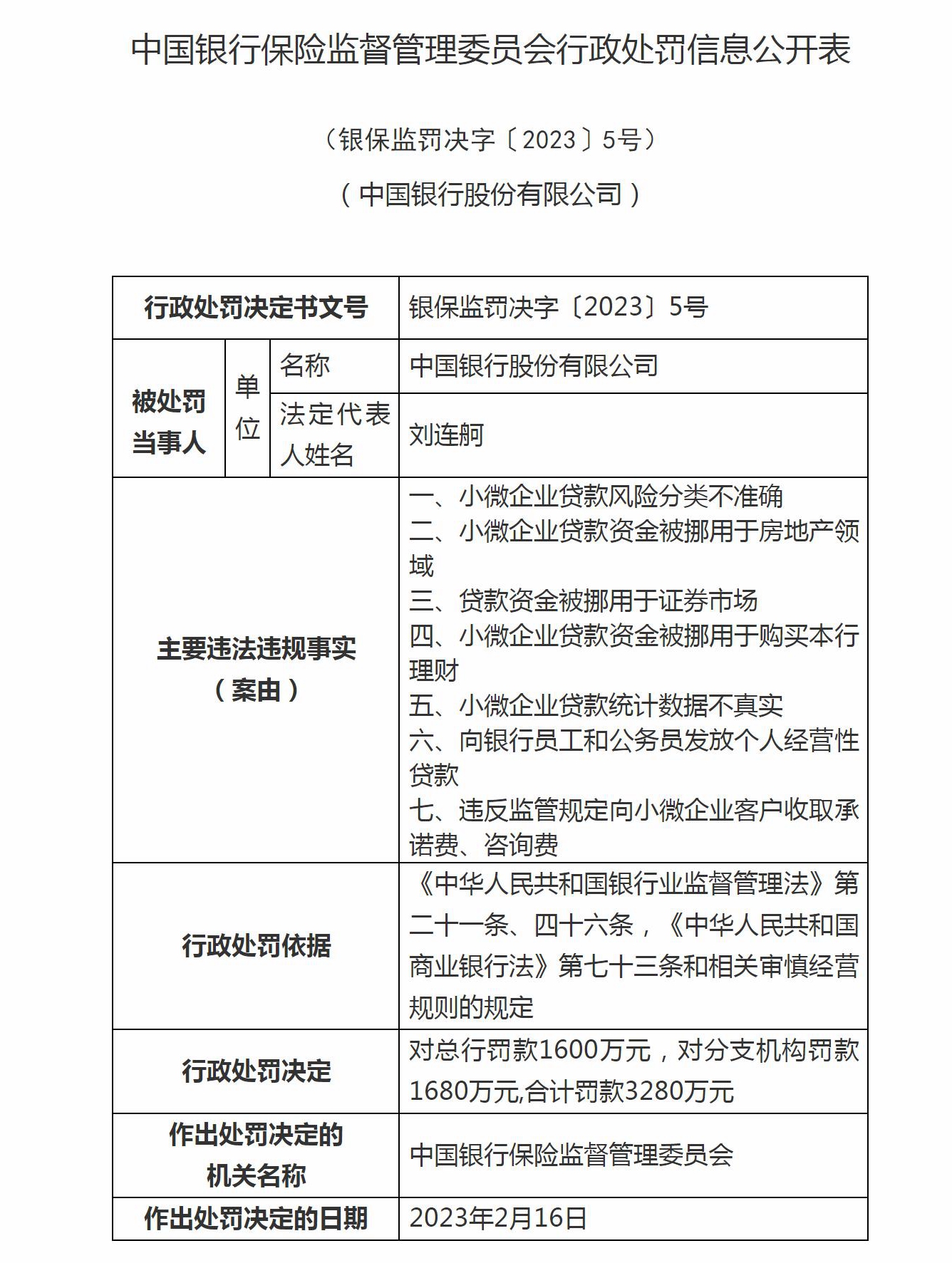 bifa·必发(中国)唯一官方网站