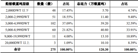 bifa·必发(中国)唯一官方网站