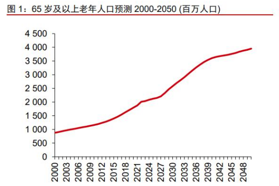 bifa·必发(中国)唯一官方网站