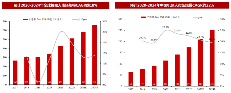 bifa·必发(中国)唯一官方网站