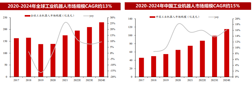 bifa·必发(中国)唯一官方网站