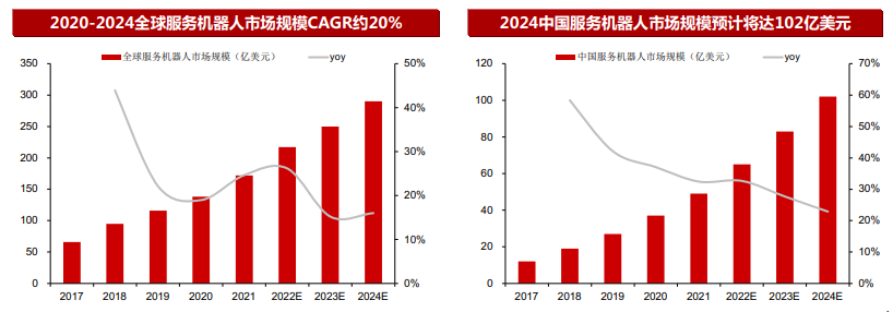 bifa·必发(中国)唯一官方网站