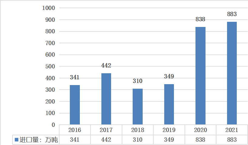 bifa·必发(中国)唯一官方网站