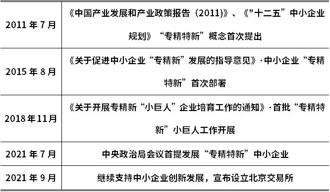 bifa·必发(中国)唯一官方网站