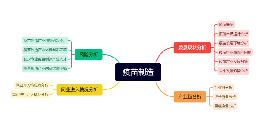 bifa·必发(中国)唯一官方网站