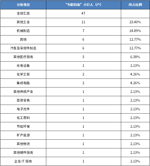 bifa·必发(中国)唯一官方网站