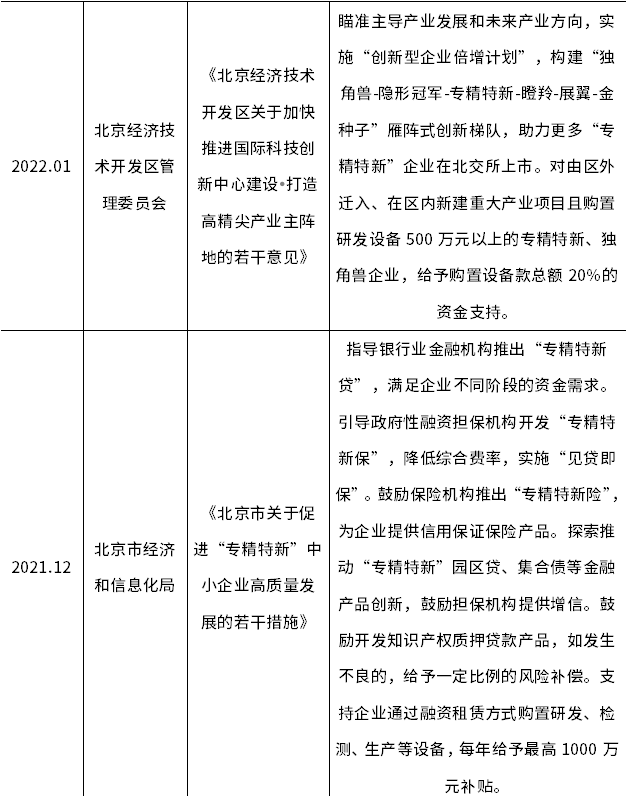 bifa·必发(中国)唯一官方网站