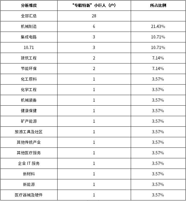 bifa·必发(中国)唯一官方网站