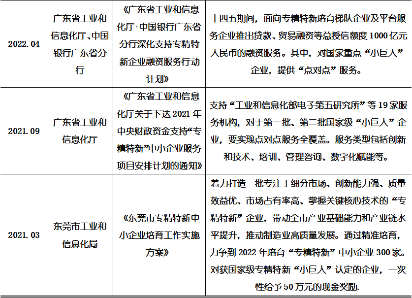 bifa·必发(中国)唯一官方网站