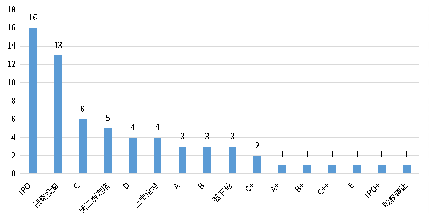 bifa·必发(中国)唯一官方网站