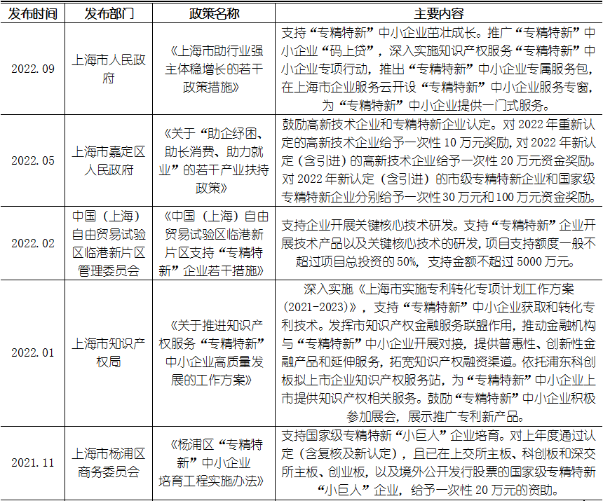 bifa·必发(中国)唯一官方网站