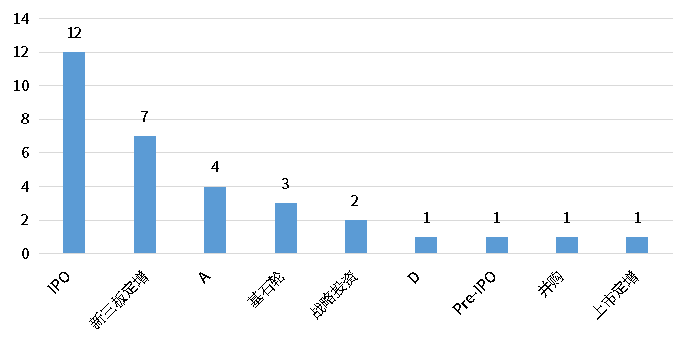 bifa·必发(中国)唯一官方网站