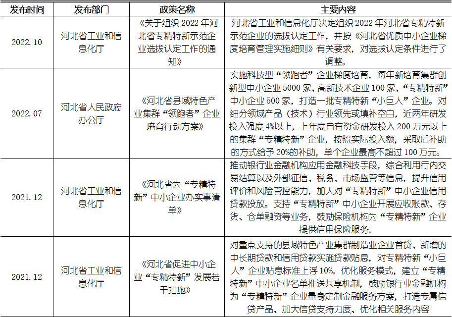 bifa·必发(中国)唯一官方网站