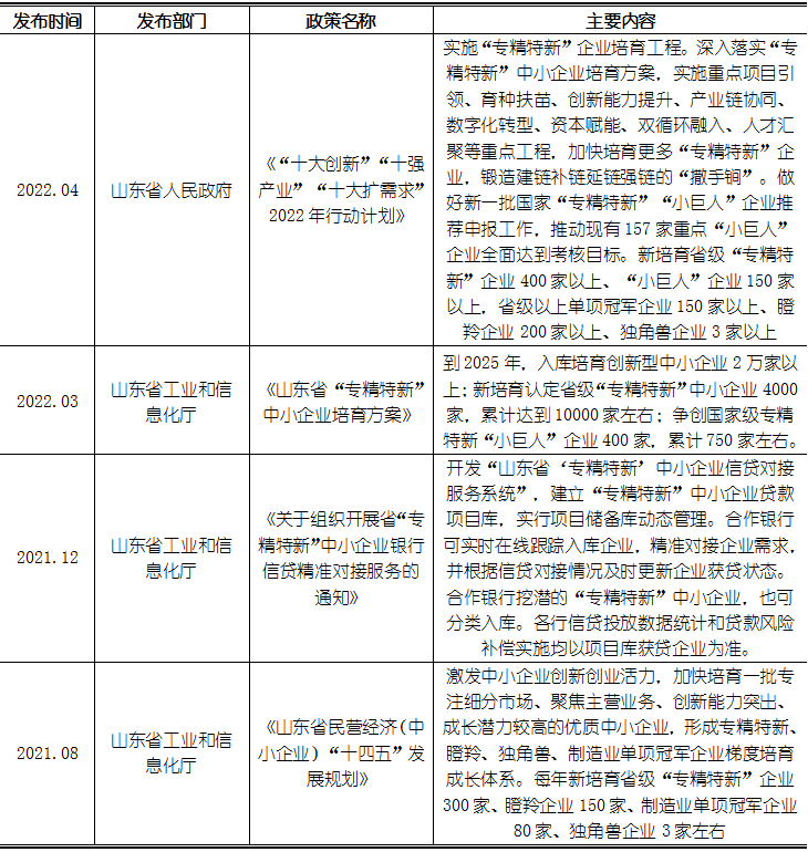 bifa·必发(中国)唯一官方网站