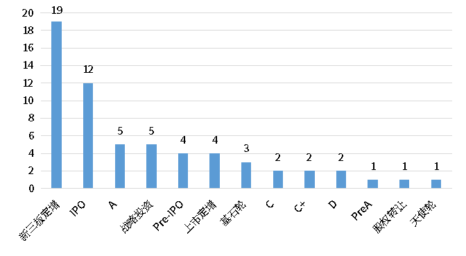 bifa·必发(中国)唯一官方网站