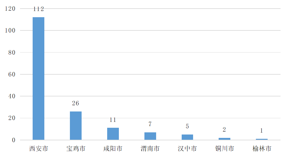 bifa·必发(中国)唯一官方网站