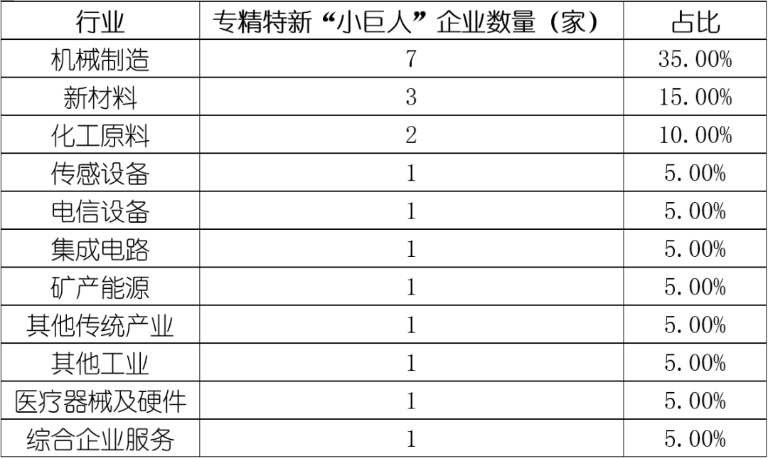 bifa·必发(中国)唯一官方网站