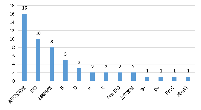 bifa·必发(中国)唯一官方网站