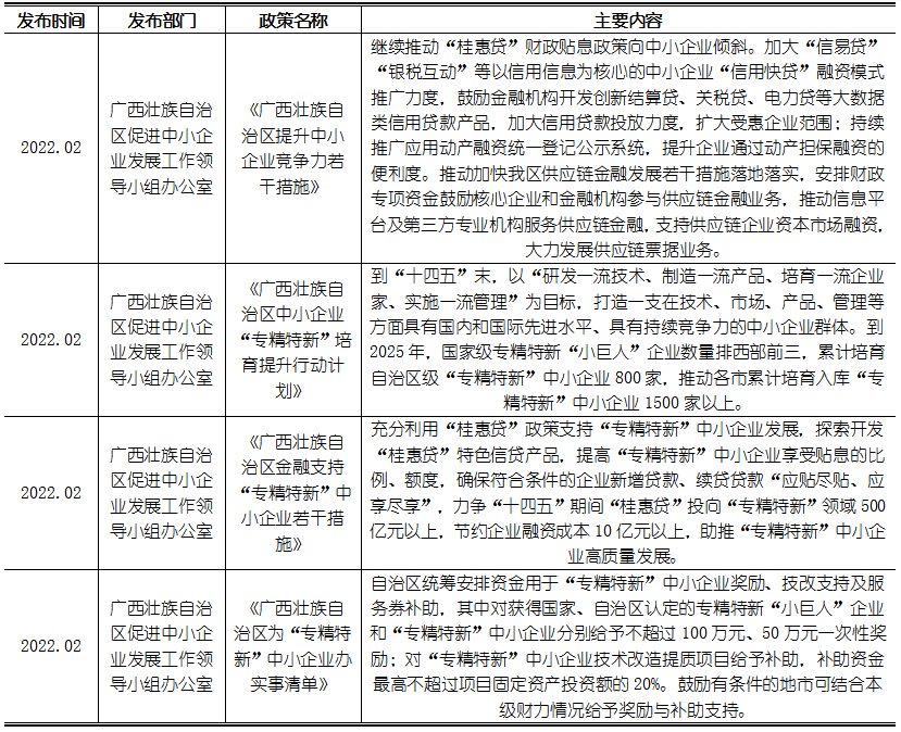 bifa·必发(中国)唯一官方网站