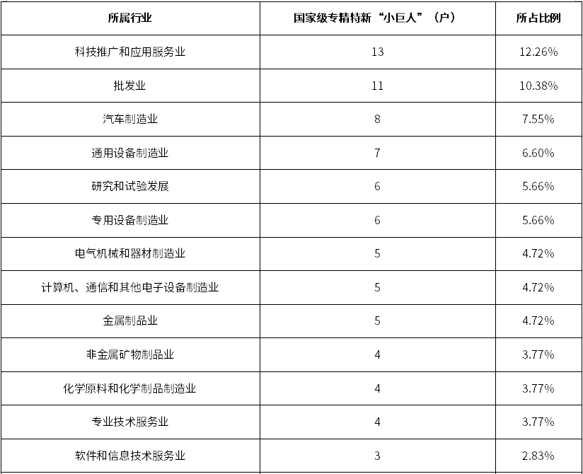 bifa·必发(中国)唯一官方网站