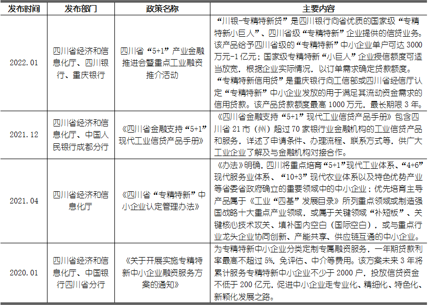 bifa·必发(中国)唯一官方网站