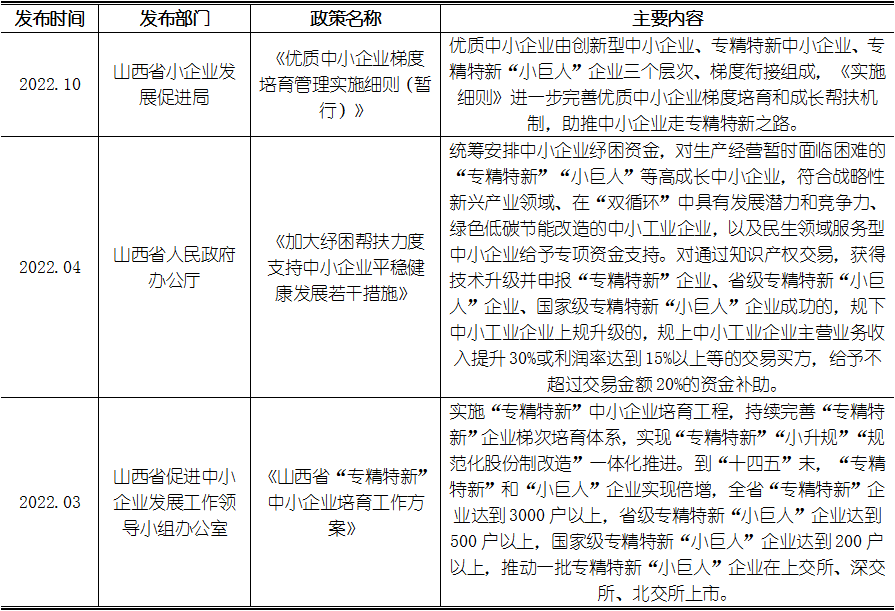 bifa·必发(中国)唯一官方网站