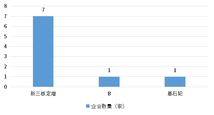 bifa·必发(中国)唯一官方网站